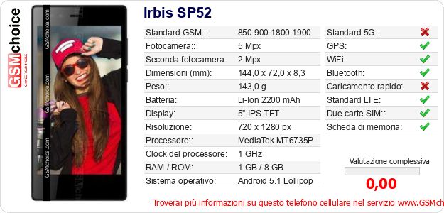 Irbis SP52 Dati tecnici di telefono cellulare 
