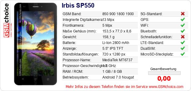 Irbis SP550 technische Daten Irbis SP550 technische Daten