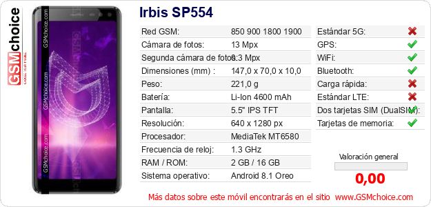 Irbis SP554 Datos técnicos del móvil Irbis SP554 Datos técnicos del móvil
