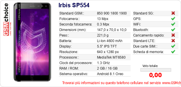 Irbis SP554 Dati tecnici di telefono cellulare Irbis SP554 Dati tecnici di telefono cellulare