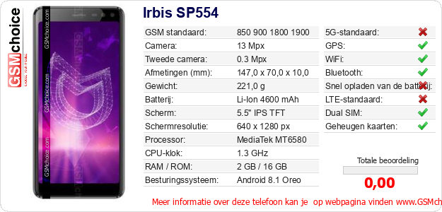 Irbis SP554 Technische gegevens 