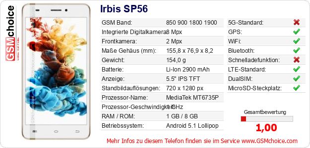Irbis SP56 technische Daten Irbis SP56 technische Daten