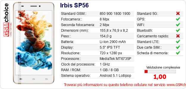 Irbis SP56 Dati tecnici di telefono cellulare Irbis SP56 Dati tecnici di telefono cellulare