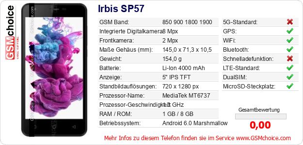 Irbis SP57 technische Daten Irbis SP57 technische Daten