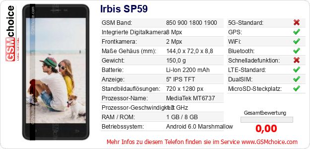 Irbis SP59 technische Daten Irbis SP59 technische Daten