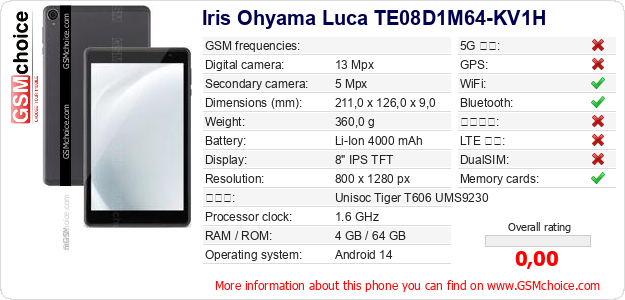 Iris Ohyama Luca TE08D1M64-KV1H 手機技術數據