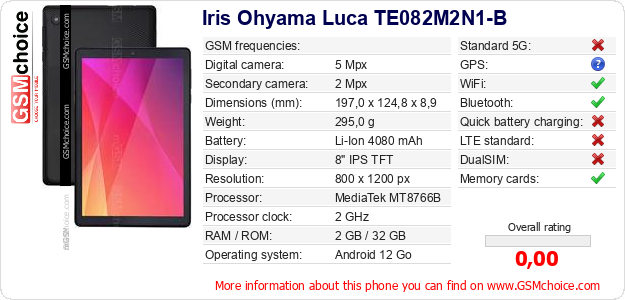 Iris Ohyama Luca TE082M2N1-B technical specifications Iris Ohyama Luca TE082M2N1-B technical specifications