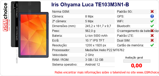 Iris Ohyama Luca TE103M3N1-B Especificações técnicas do telemóvel 