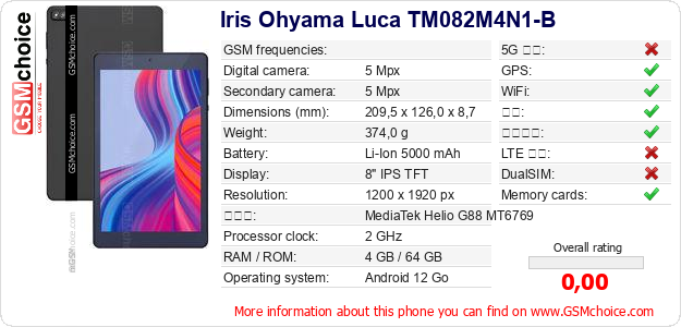 Iris Ohyama Luca TM082M4N1-B 手机技术数据