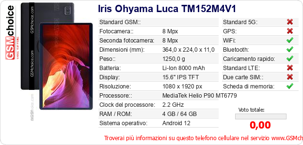 Iris Ohyama Luca TM152M4V1 Dati tecnici di telefono cellulare Iris Ohyama Luca TM152M4V1 Dati tecnici di telefono cellulare