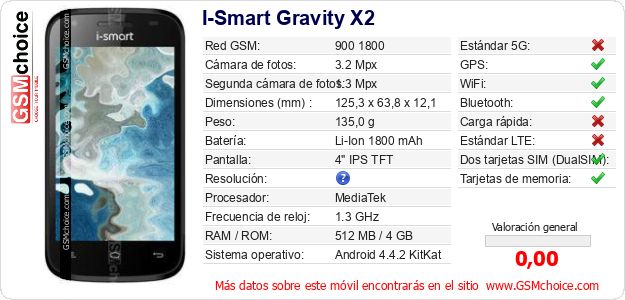 I-Smart Gravity X2 Datos técnicos del móvil I-Smart Gravity X2 Datos técnicos del móvil