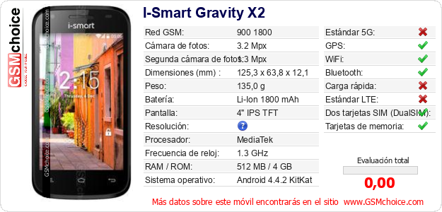 I-Smart Gravity X2 Datos técnicos del móvil 