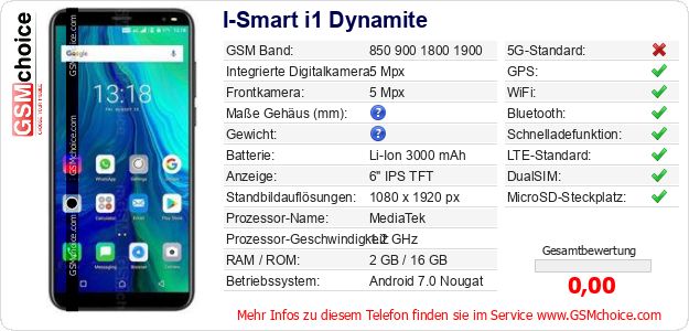 I-Smart i1 Dynamite technische Daten I-Smart i1 Dynamite technische Daten