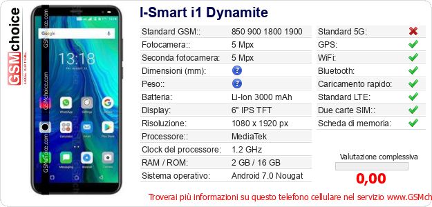 I-Smart i1 Dynamite Dati tecnici di telefono cellulare I-Smart i1 Dynamite Dati tecnici di telefono cellulare