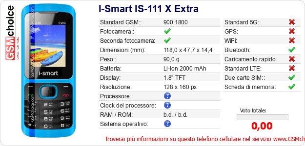 I-Smart IS-111 X Extra Dati tecnici di telefono cellulare I-Smart IS-111 X Extra Dati tecnici di telefono cellulare