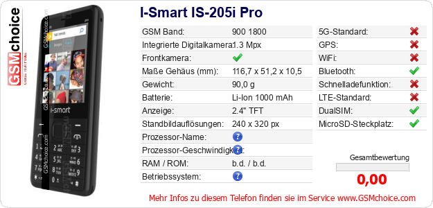 I-Smart IS-205i Pro technische Daten I-Smart IS-205i Pro technische Daten