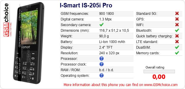 I-Smart IS-205i Pro technical specifications I-Smart IS-205i Pro technical specifications