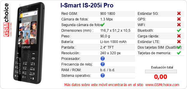 I-Smart IS-205i Pro Datos técnicos del móvil 