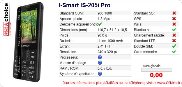I-Smart IS-205i Pro Fiche technique I-Smart IS-205i Pro Fiche technique
