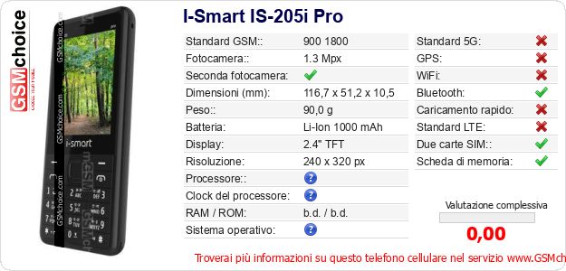 I-Smart IS-205i Pro Dati tecnici di telefono cellulare 