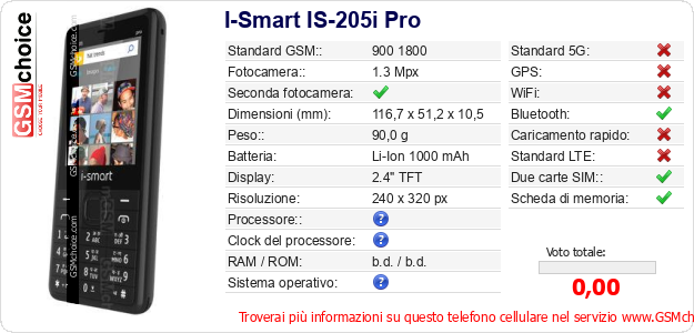 I-Smart IS-205i Pro Dati tecnici di telefono cellulare 