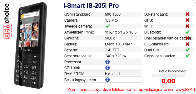 I-Smart IS-205i Pro Technische gegevens 
