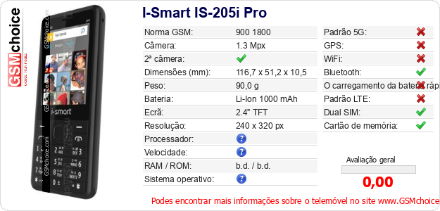 I-Smart IS-205i Pro Especificações técnicas do telemóvel I-Smart IS-205i Pro Especificações técnicas do telemóvel
