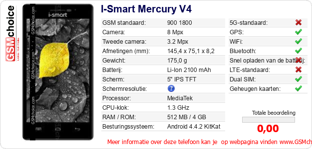 I-Smart Mercury V4 Technische gegevens I-Smart Mercury V4 Technische gegevens