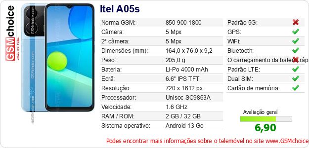 Itel A05s Especificações técnicas do telemóvel Itel A05s Especificações técnicas do telemóvel