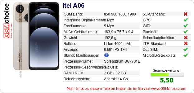 Itel A06 technische Daten Itel A06 technische Daten