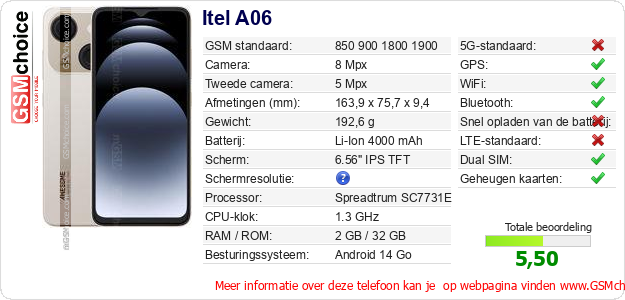Itel A06 Technische gegevens Itel A06 Technische gegevens