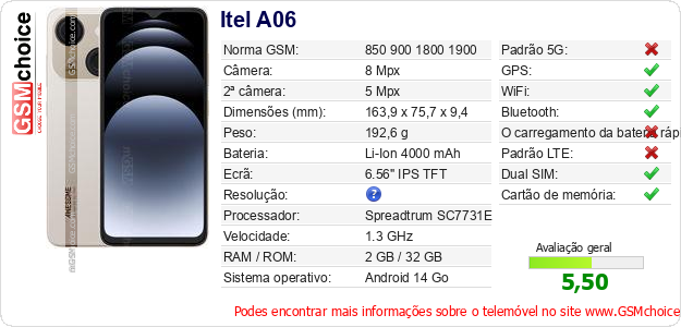 Itel A06 Especificações técnicas do telemóvel Itel A06 Especificações técnicas do telemóvel