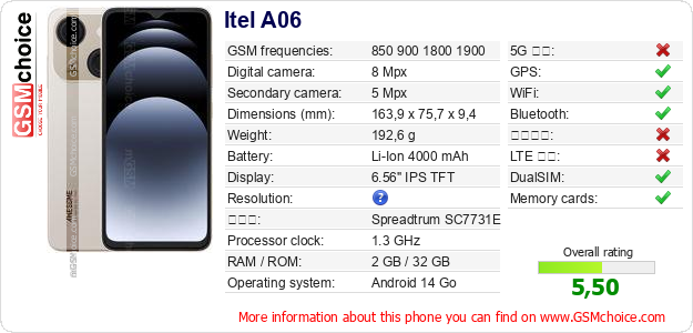 Itel A06 手機技術數據