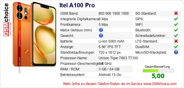 Itel A100 Pro technische Daten Itel A100 Pro technische Daten