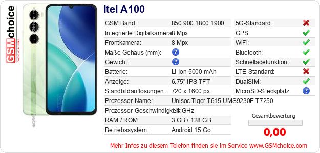 Itel A100 technische Daten Itel A100 technische Daten