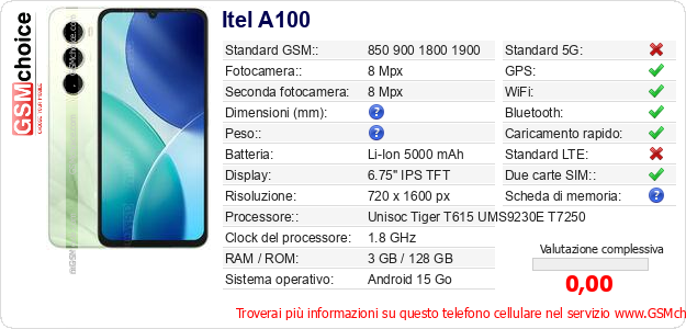 Itel A100 Dati tecnici di telefono cellulare 