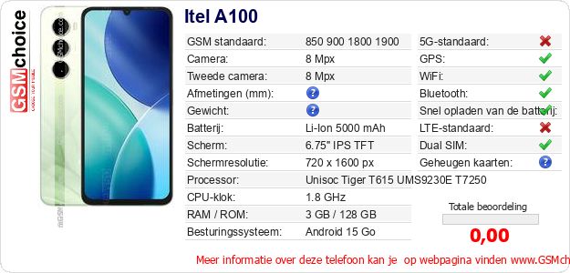 Itel A100 Technische gegevens 