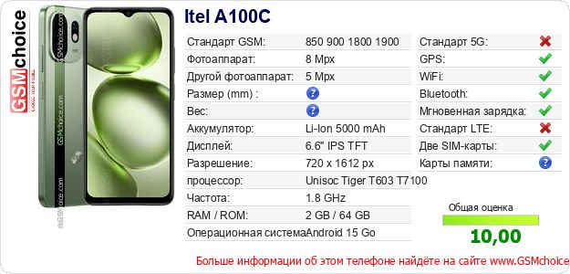 Itel A100C Технические данные телефона Itel A100C Технические данные телефона