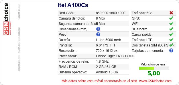 Itel A100Cs Datos técnicos del móvil Itel A100Cs Datos técnicos del móvil