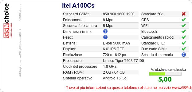 Itel A100Cs Dati tecnici di telefono cellulare 