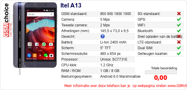 Itel A13 Technische gegevens 