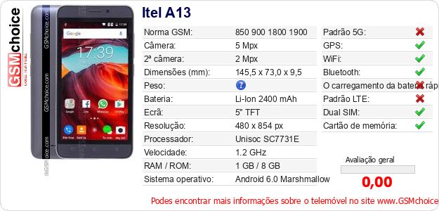 Itel A13 Especificações técnicas do telemóvel Itel A13 Especificações técnicas do telemóvel