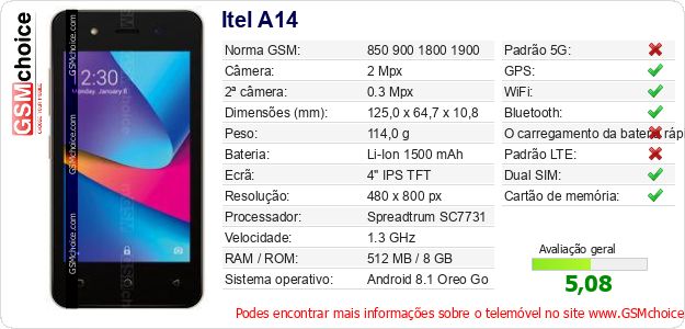 Itel A14 Especificações técnicas do telemóvel 