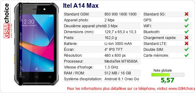 Itel A14 Max Fiche technique Itel A14 Max Fiche technique