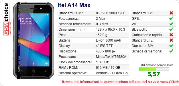 Itel A14 Max Dati tecnici di telefono cellulare 