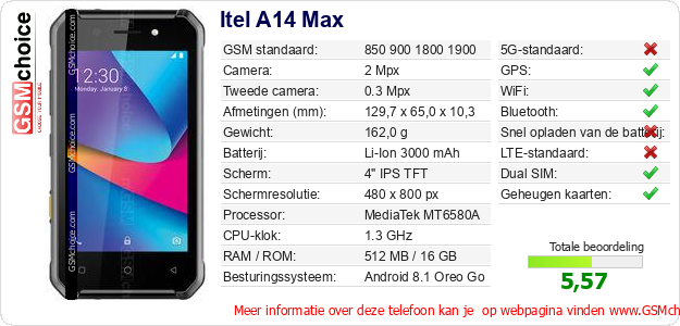 Itel A14 Max Technische gegevens Itel A14 Max Technische gegevens
