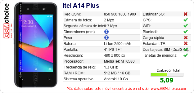 Itel A14 Plus Datos técnicos del móvil Itel A14 Plus Datos técnicos del móvil