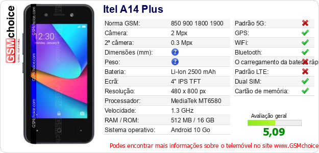 Itel A14 Plus Especificações técnicas do telemóvel Itel A14 Plus Especificações técnicas do telemóvel