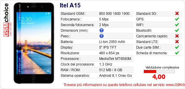 Itel A15 Dati tecnici di telefono cellulare 