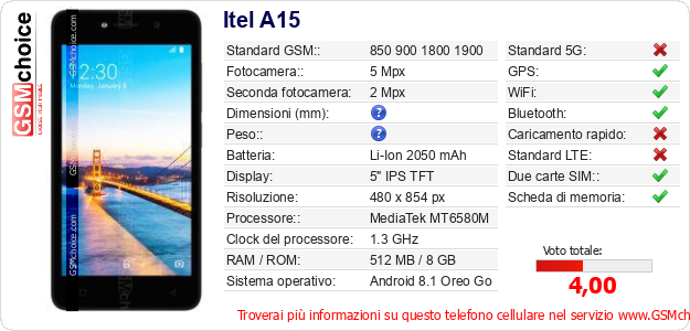 Itel A15 Dati tecnici di telefono cellulare Itel A15 Dati tecnici di telefono cellulare
